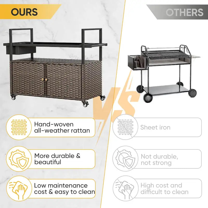 Outdoor Grill Cart Table with Wheels, Wicker Kitchen Island